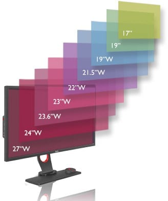 Lcd Monitor Dimensions Chart