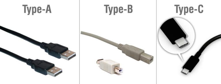 Usb Type C Explained Ultimte Guide Display Ninja Usb Type C Explained Ultimte Guide Display Ninja