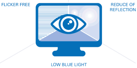 low blue light technology