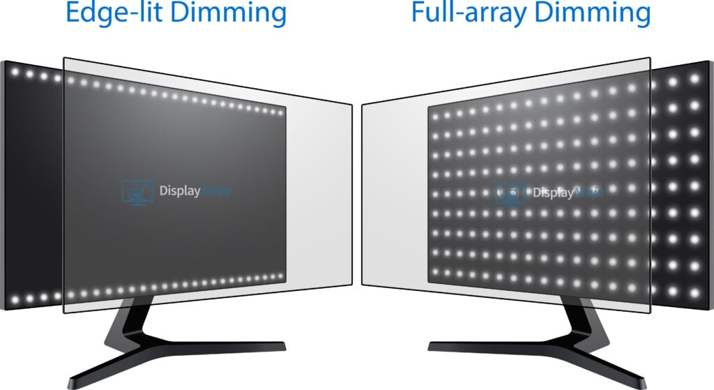 Edge lit Dimming vs Full array Dimming