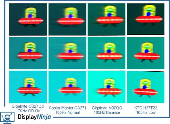 About DisplayNinja - What Is DisplayNinja Actually About?