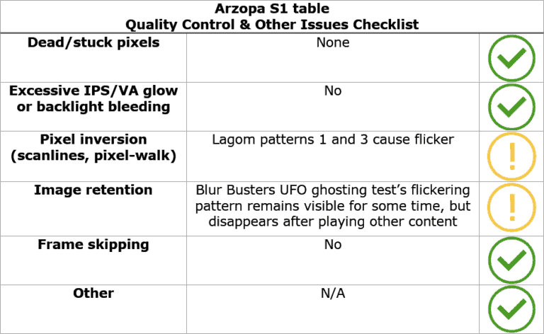 Arzopa S1 Table Review 2026: Everything You Need To Know