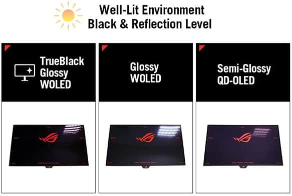 ASUS TrueBlack Glossy Film