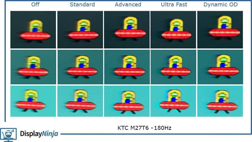KTC M27T6 180Hz Blur Busters UFO Ghosting Test