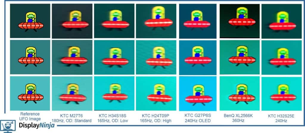 KTC M27T6 UFO Ghosting Test Comparison