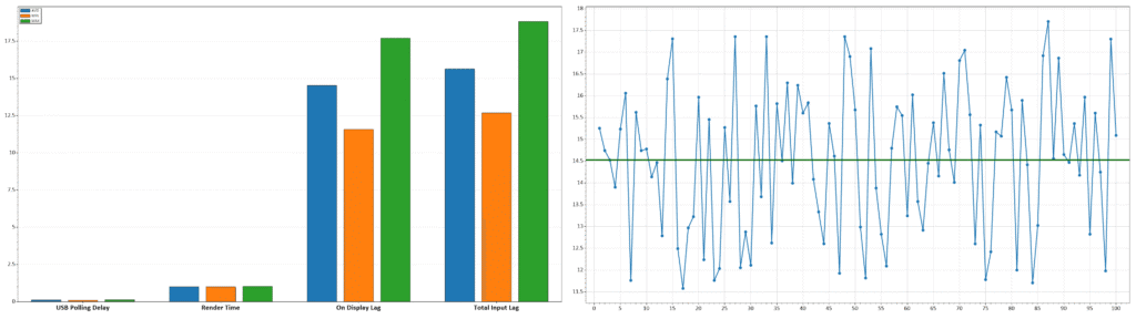 KTC M27T6 180Hz Local Dimming High Latency