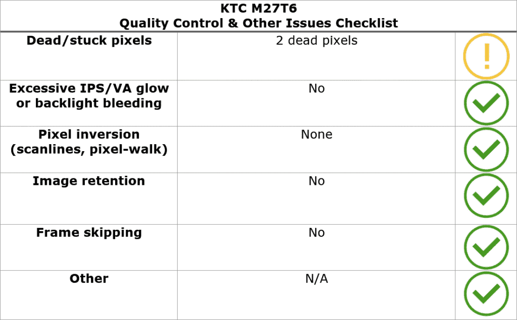 KTC M27T6 Quality Control
