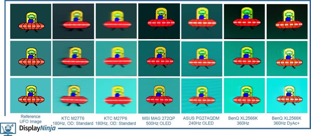 Blur Busters UFO Ghosting Test Comparison Display Ninja