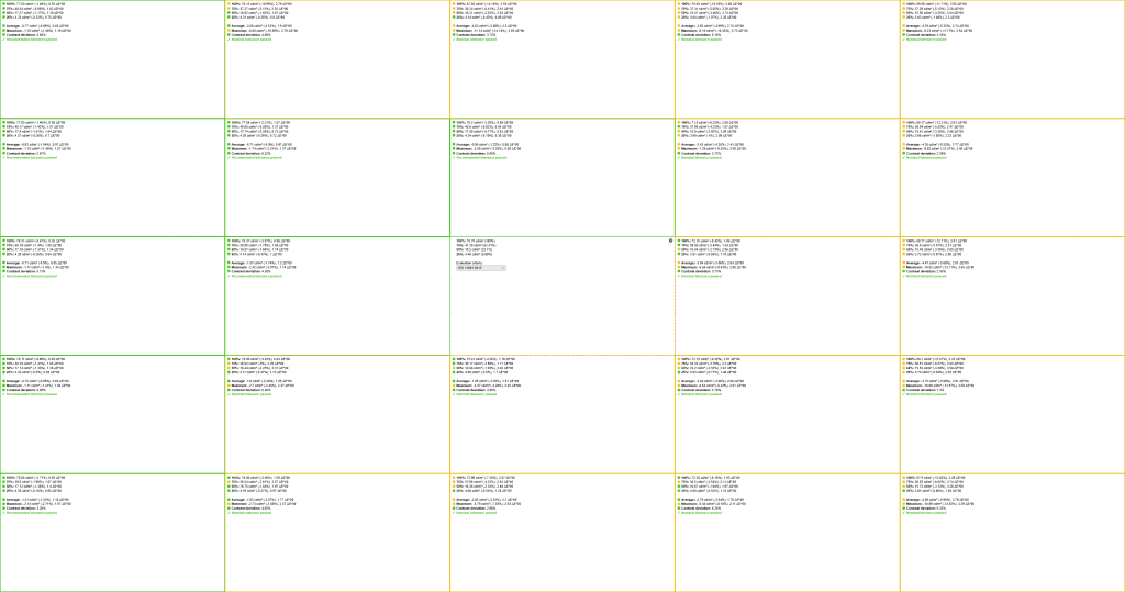 KTC G32P5 Picture Uniformity
