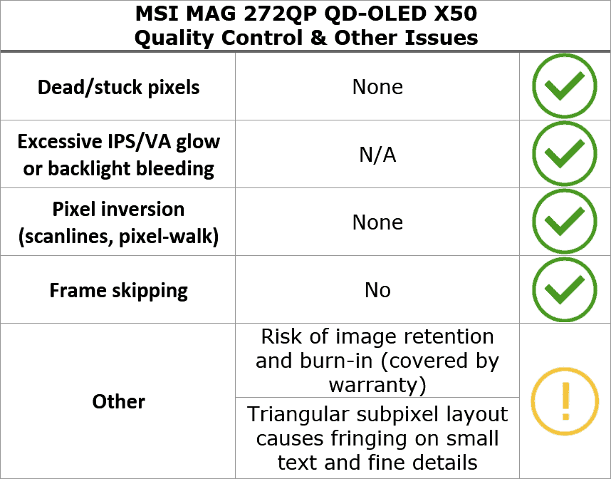 MSI MAG 272Q QD OLED X50 Quality Control