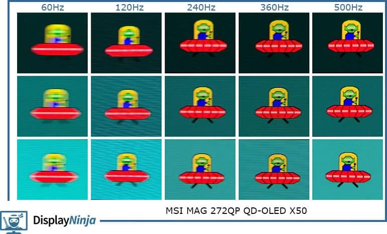 MSI MAG 272QP QD OLED X50 Blur Busters UFO Ghosting Test