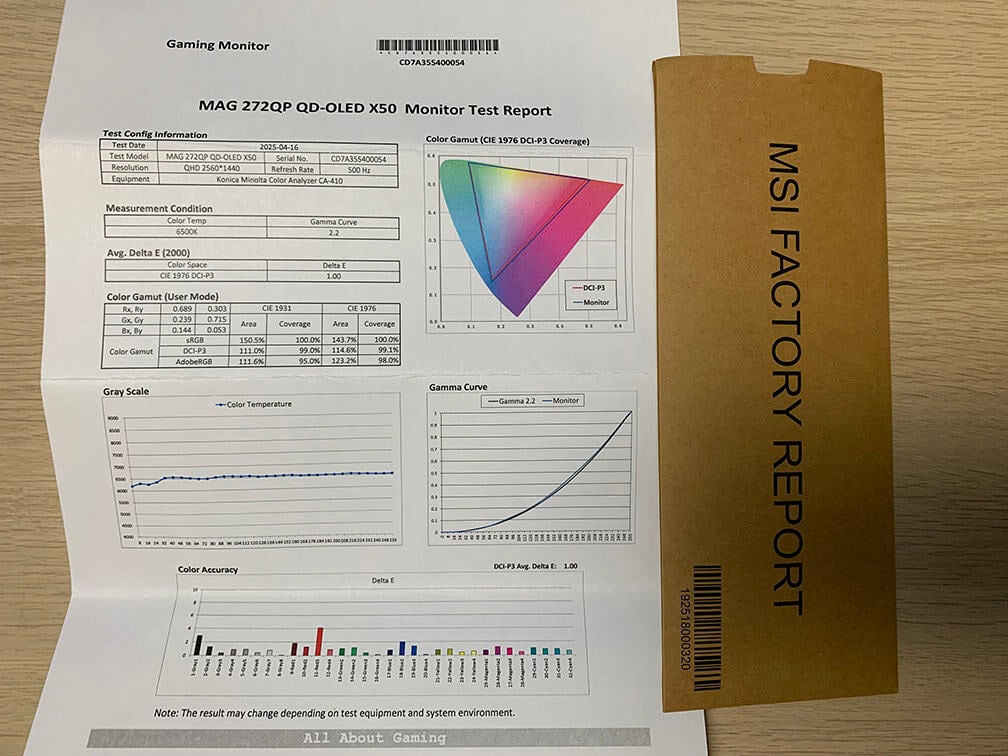MSI MAG 272QP QD OLED X50 factory calibration report