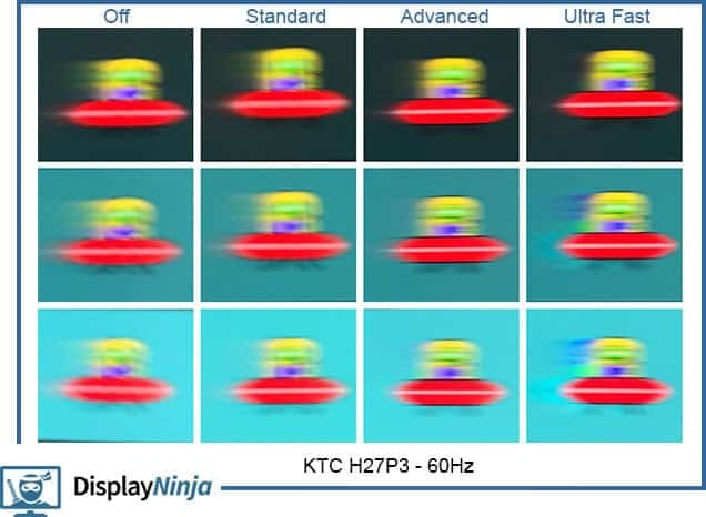 KTC H27P3 60Hz UFO Test