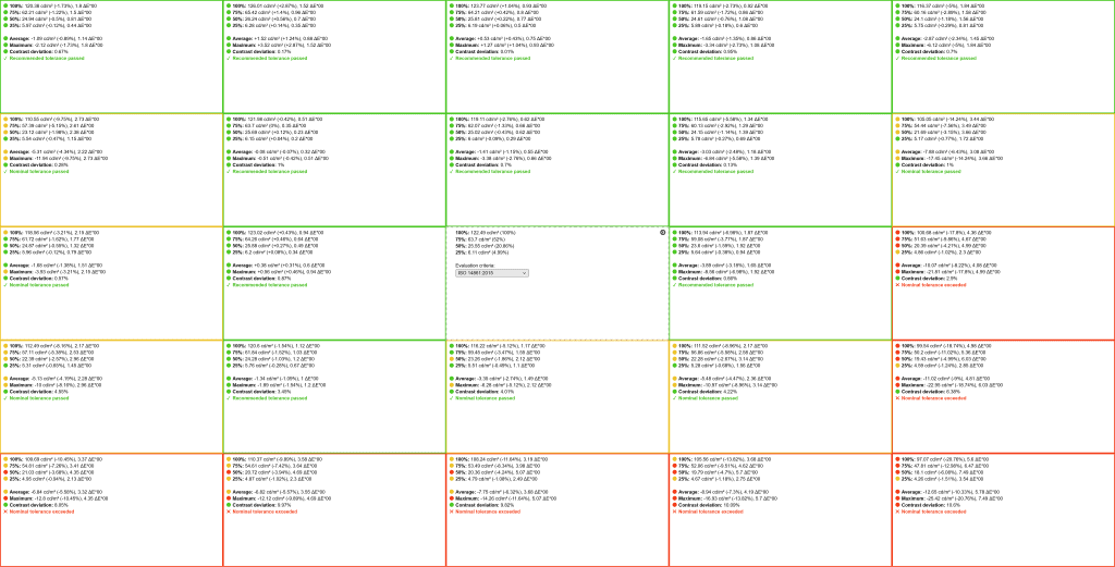 KTC H27P3 Image Uniformity