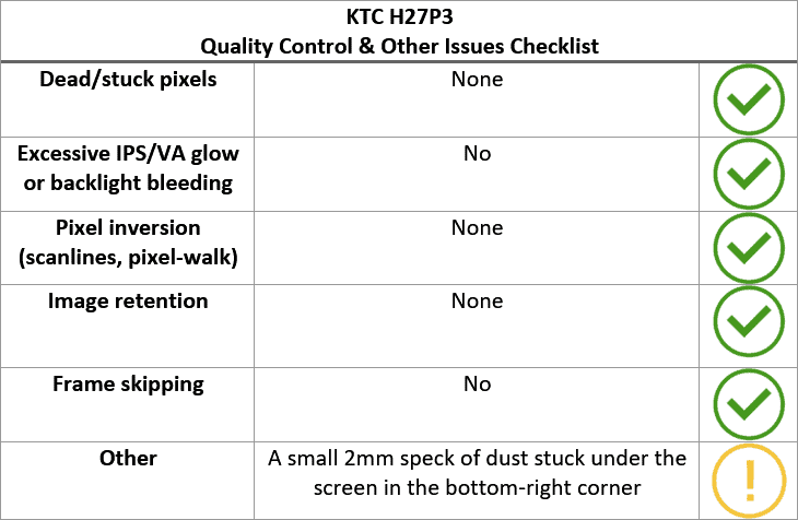 KTC H27P3 Quality Control