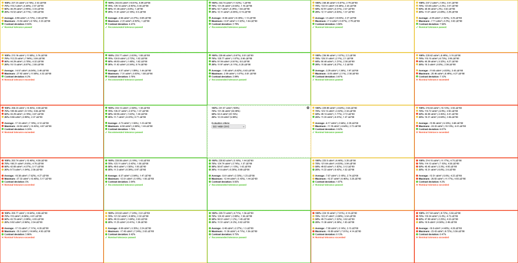 KTC 27M1 Image Uniformity