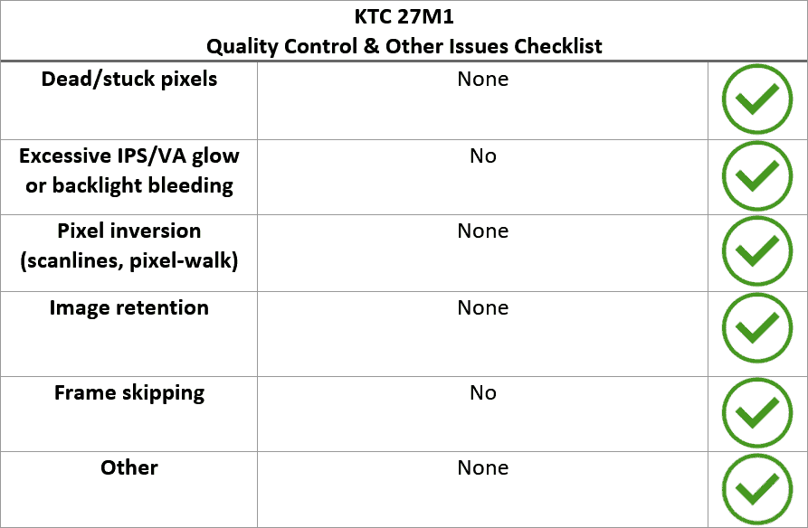 KTC 27M1 Quality Control Check