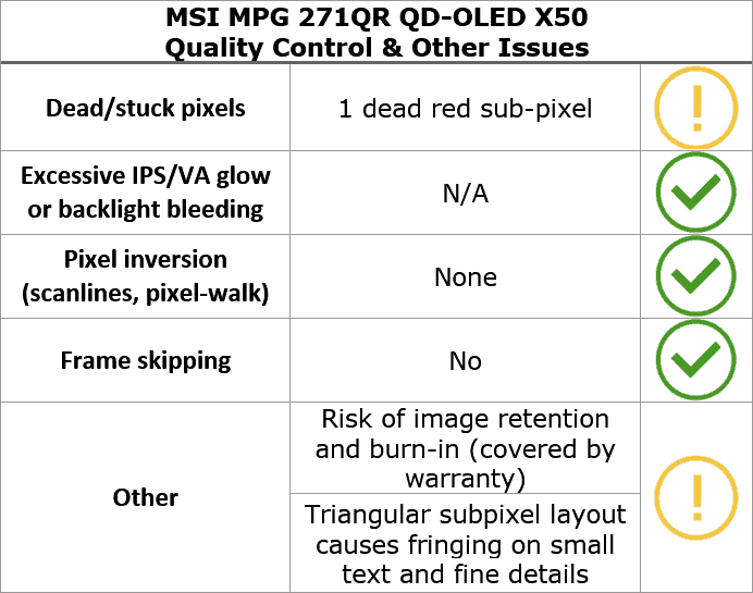 MSI MPG 271QR QD OLED X50 Quality Control Check
