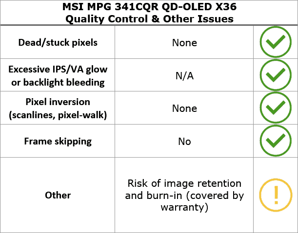 MSI MPG 341CQR X36 Quality Control