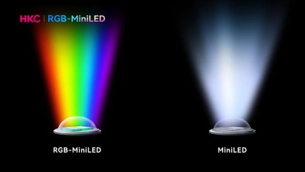 New Mini LED Monitors In 2026: What To Expect