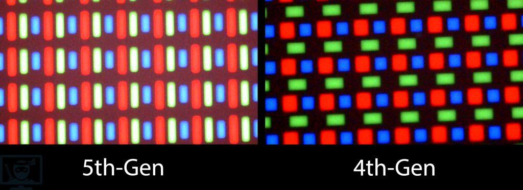 Samsung QD OLED 5th Generation Subpixel Layout
