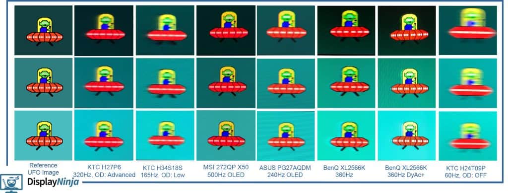 KTC H27P6 UFO Ghosting Comparison