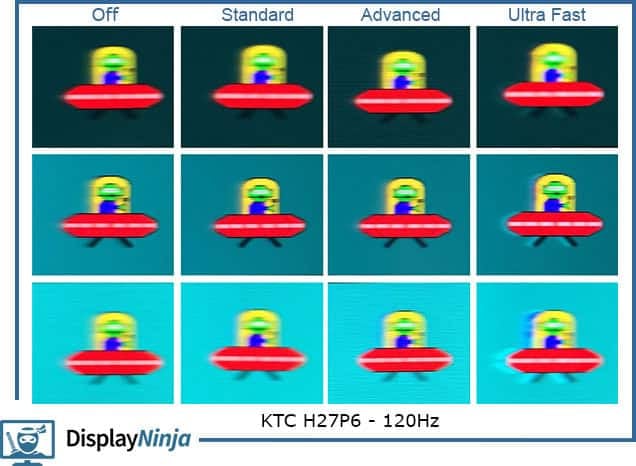 KTC H27P6 UFO Ghosting Test 120Hz