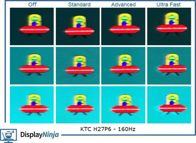 KTC H27P6 UFO Ghosting Test 160Hz