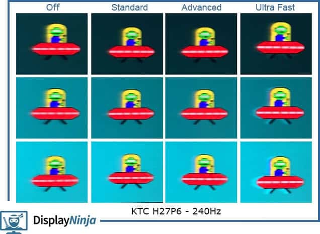 KTC H27P6 UFO Ghosting Test 240Hz