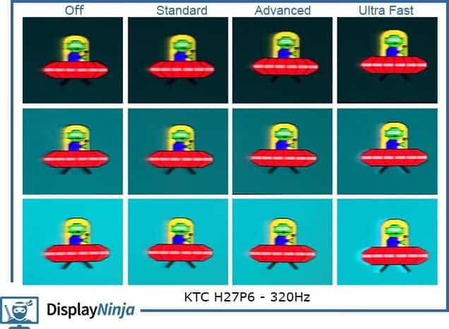 KTC H27P6 UFO Ghosting Test 320Hz