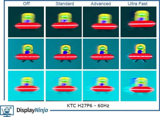 KTC H27P6 UFO Ghosting Test 60Hz