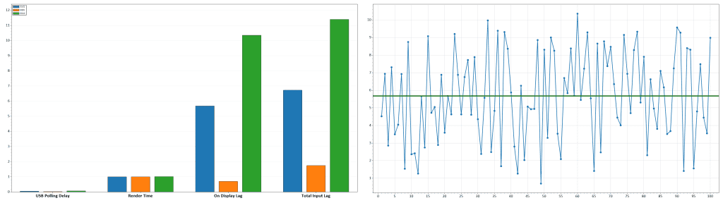KTC H24S17P 120Hz Latency