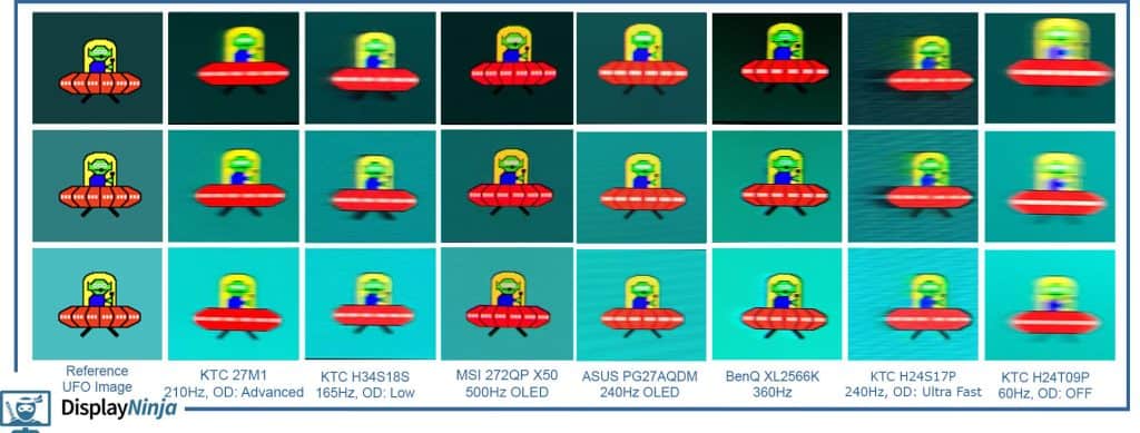 KTC H24S17P Blur Busters UFO Ghosting Test