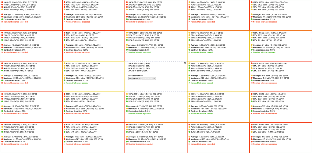 KTC H24S17P Image Uniformity