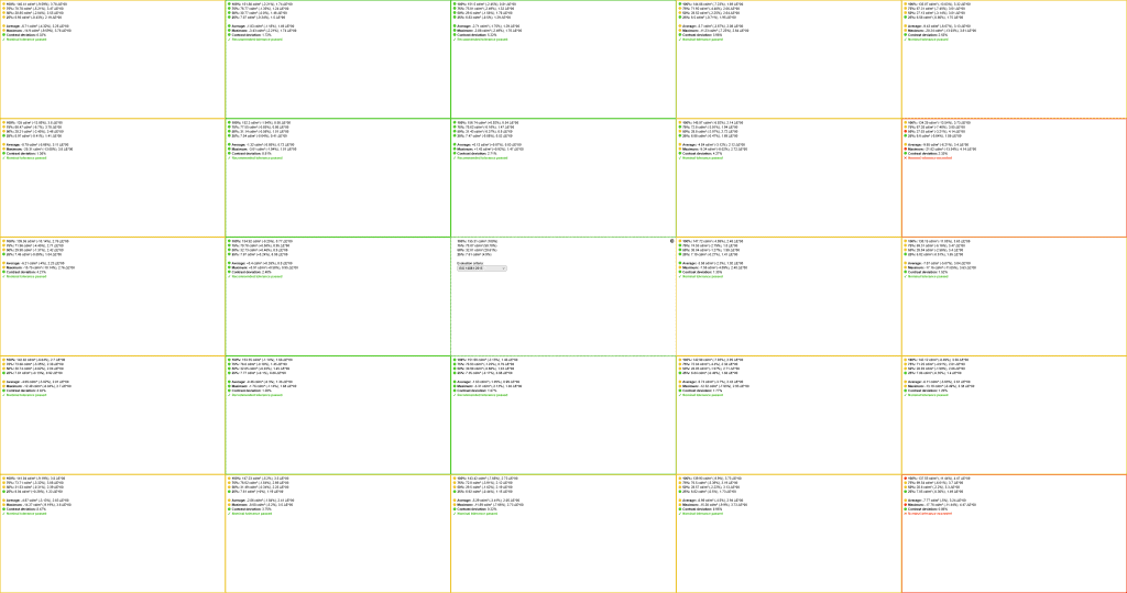 KTC H32P22P Image Uniformity