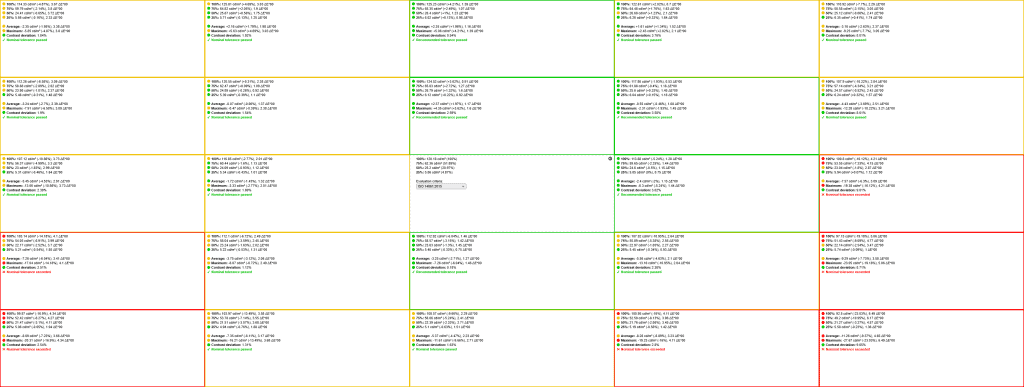 KTC H34S5 Image Uniformity