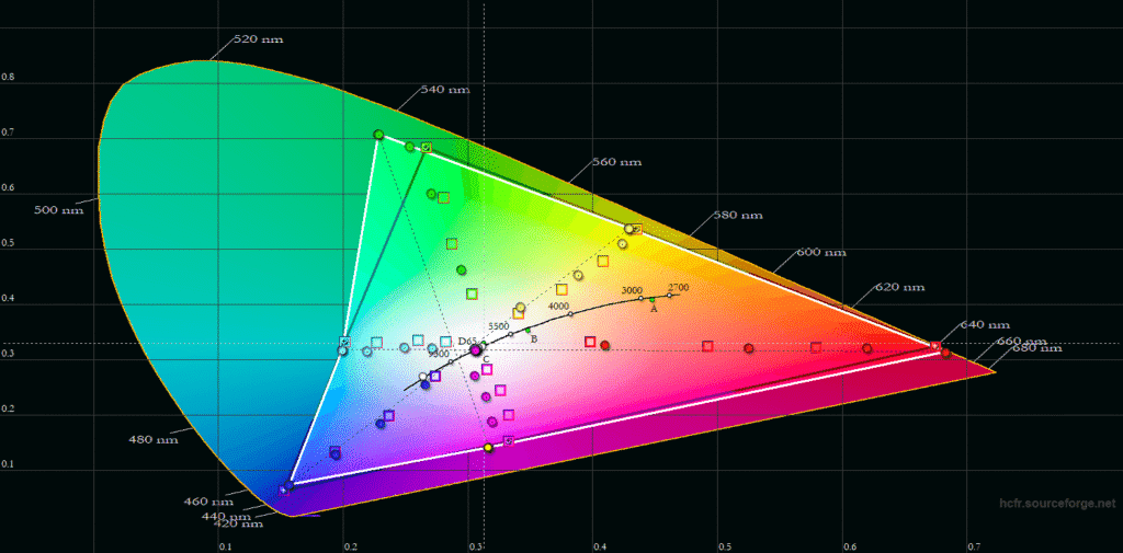 KTC M27T6S HDR Saturation HDR Cinema