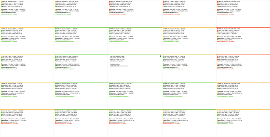 MSI MPG 272QRF X32 Image Uniformity