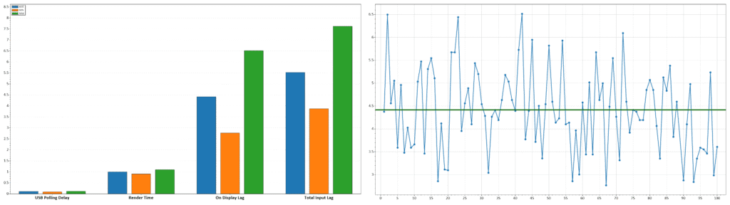 MSI MPG 272QRF X36 360Hz Pulsar