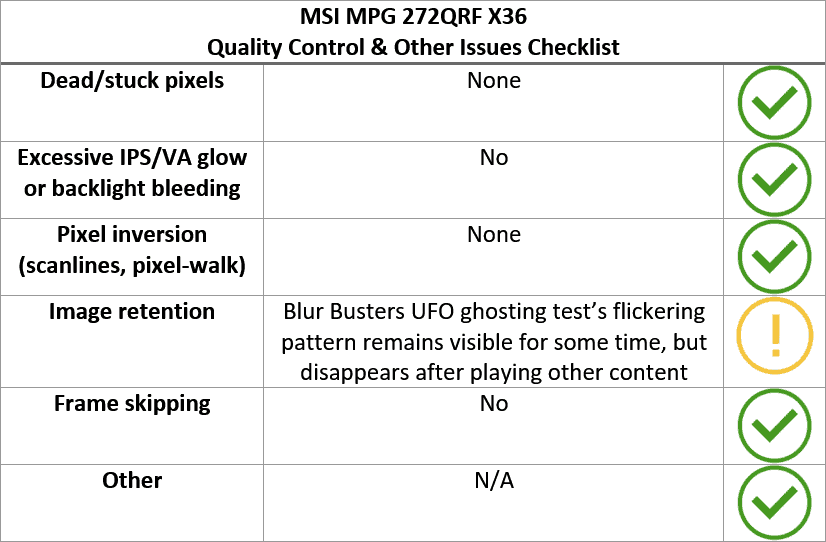MSI MPG 272QRF X36 Quality Control