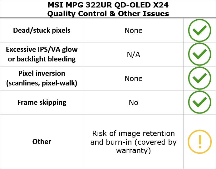 MSI MPG 322UR QD OLED X24 Quality Control