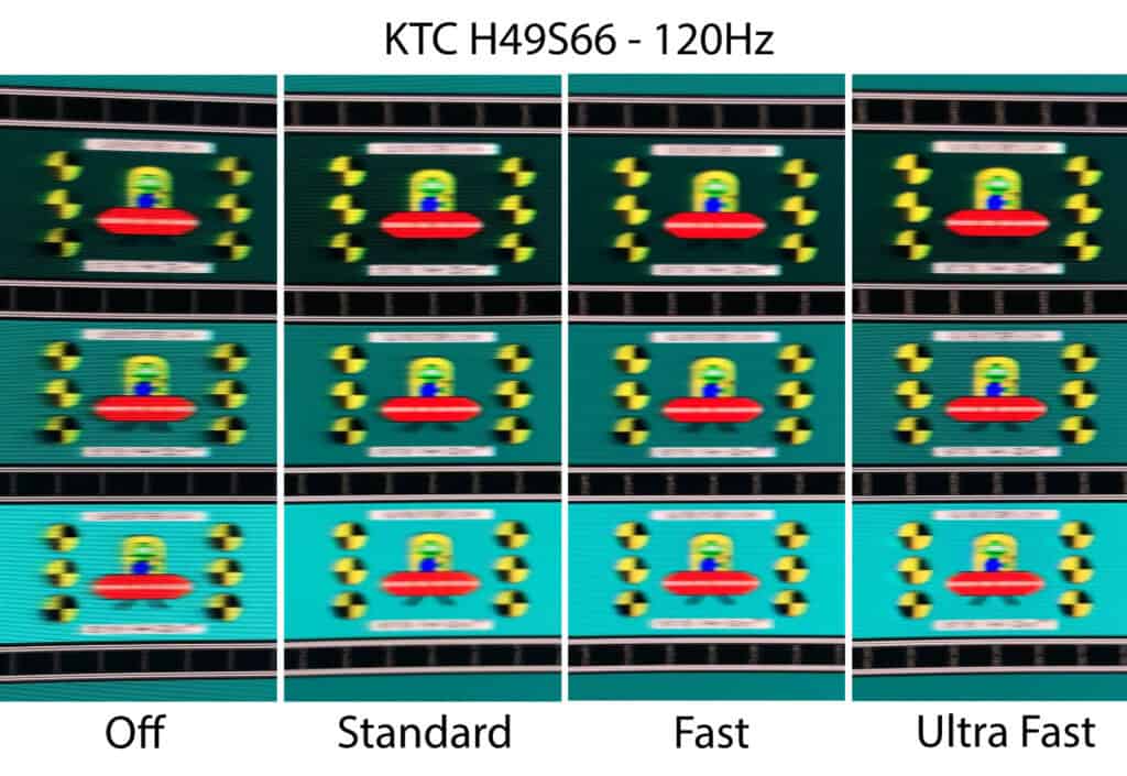 KTC H49S66 Blur Busters UFO Ghosting Test 120Hz