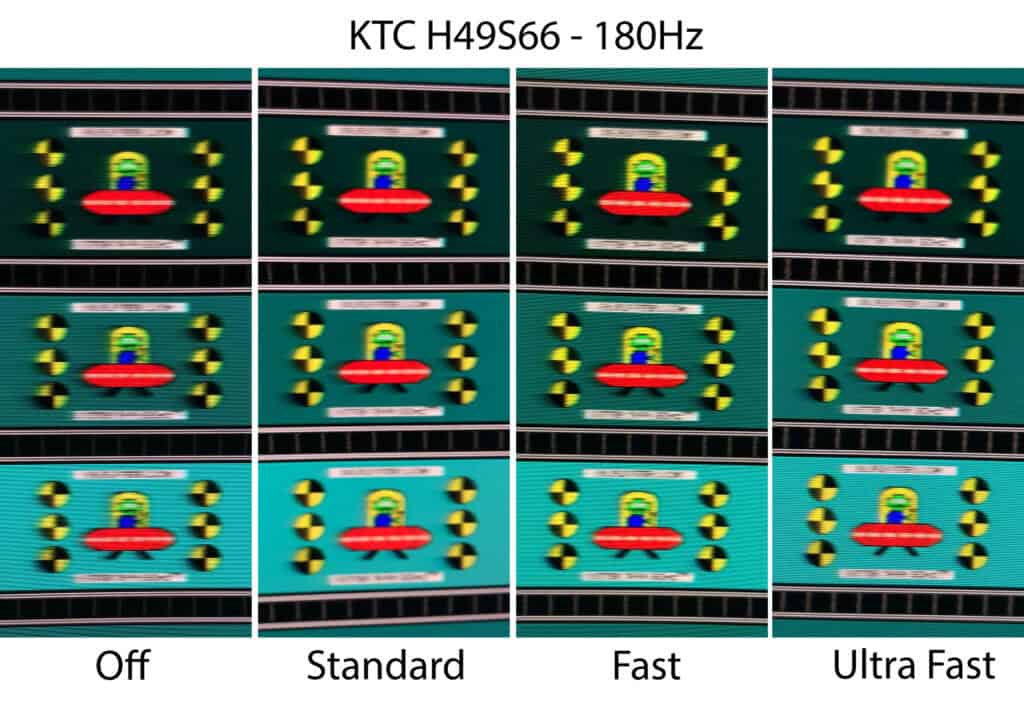 KTC H49S66 Blur Busters UFO Ghosting Test 180Hz