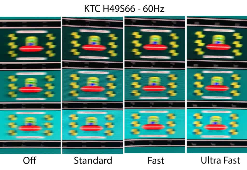 KTC H49S66 Blur Busters UFO Ghosting Test 60Hz