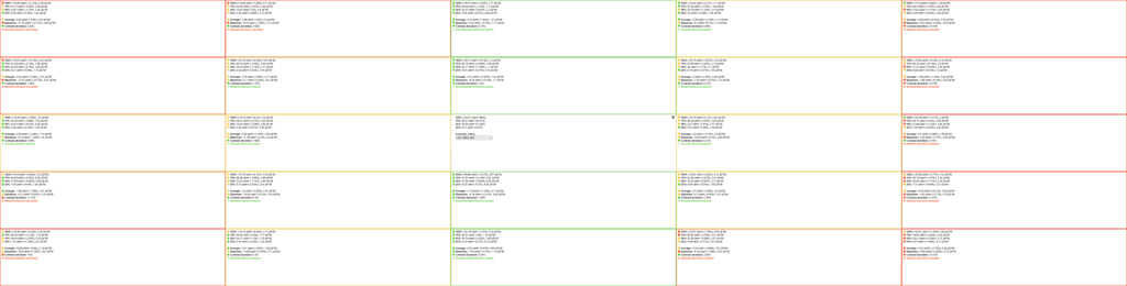 KTC H49S66 Image uniformity