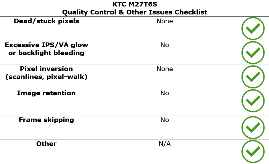 KTC M27T6S Quality Control