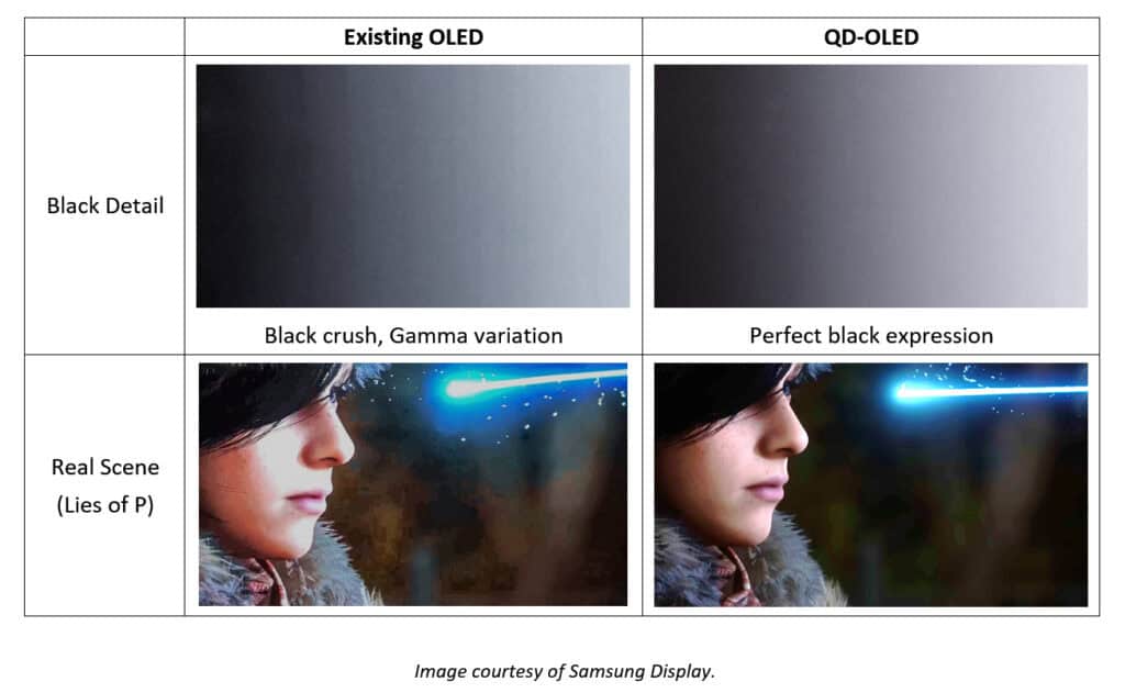 MSI Samsung QD OLED Black Crush