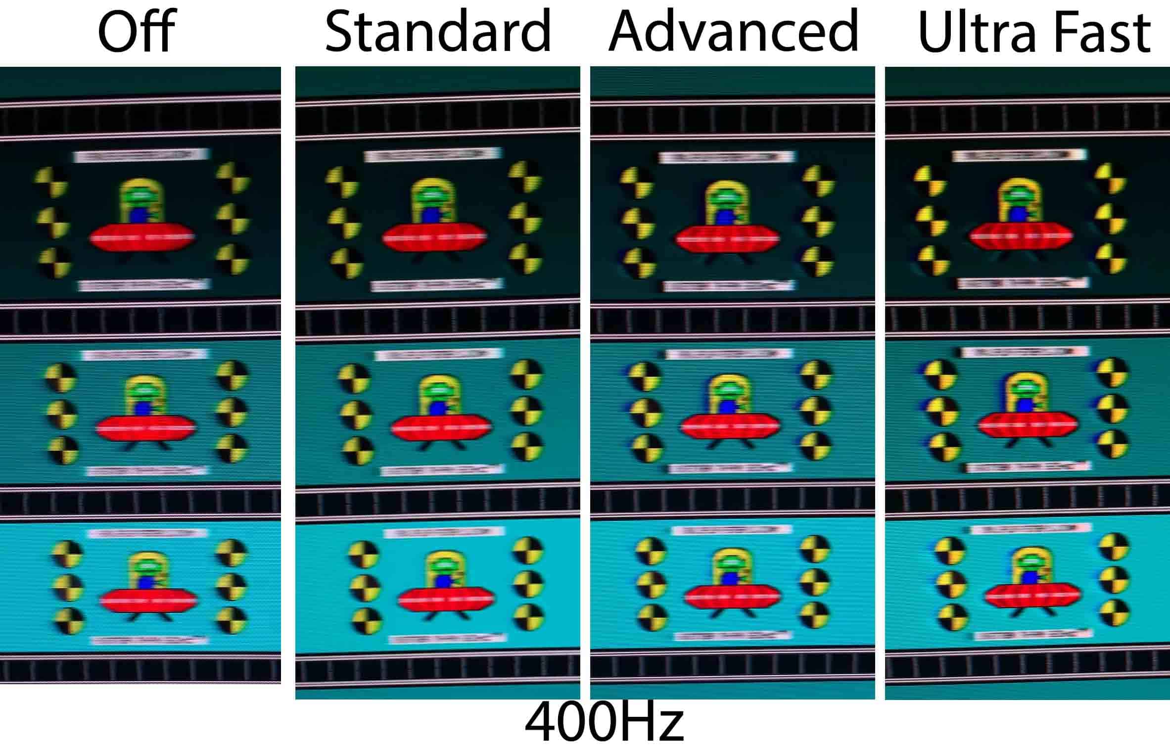 KTC 25M1 UFO Ghosting Test 400Hz