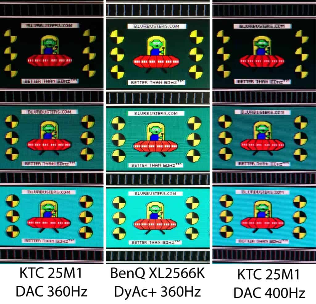 KTC 25M1 vs BenQ XL2566K 960 PPI
