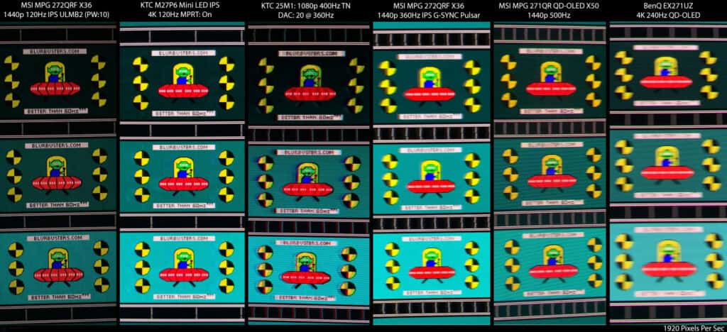 360Hz TN vs 500Hz OLED vs 360Hz G Sync Pulsar 1920 PPI vs ULMB 120 vs 240Hz QD OLED